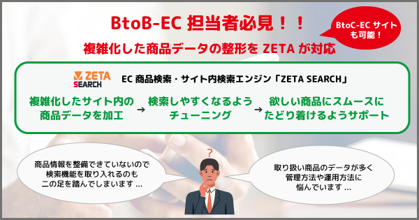 btob-ec-zetasearch-add-functionality